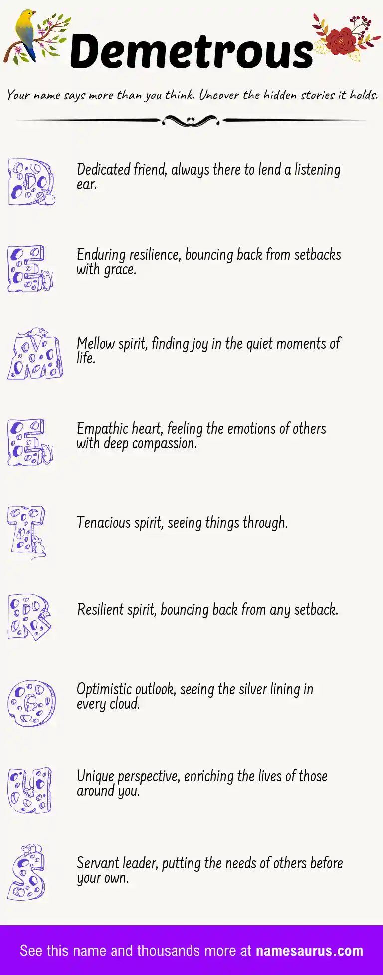 Acrostic poem about Demetrous.