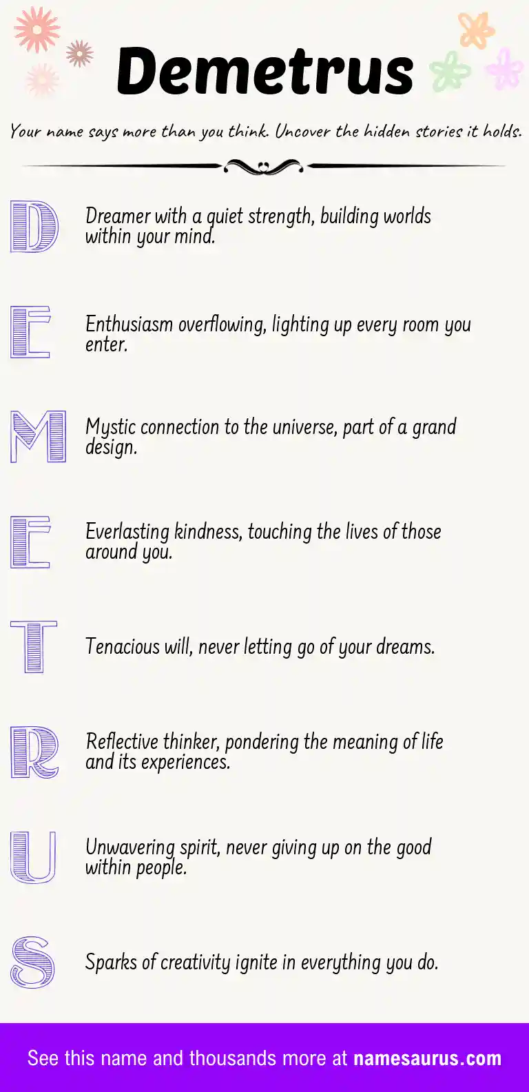Acrostic poem about Demetrus.