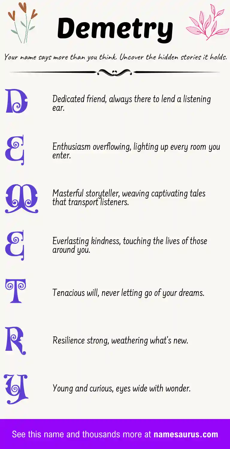 Acrostic poem about Demetry.