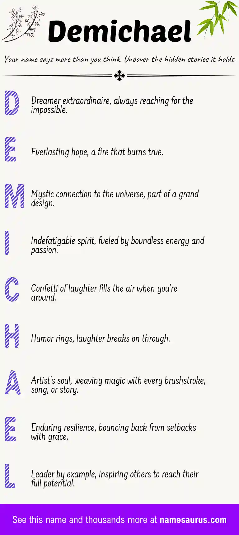 Acrostic poem about Demichael.