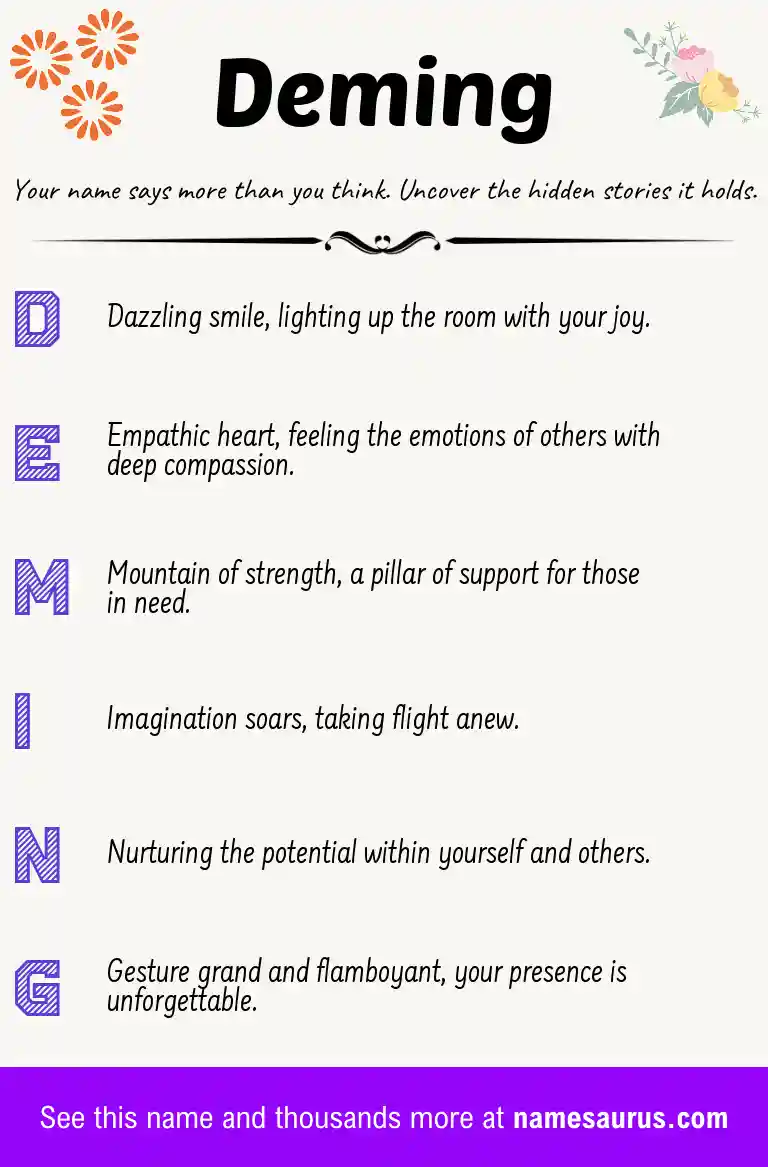 Acrostic poem about Deming.