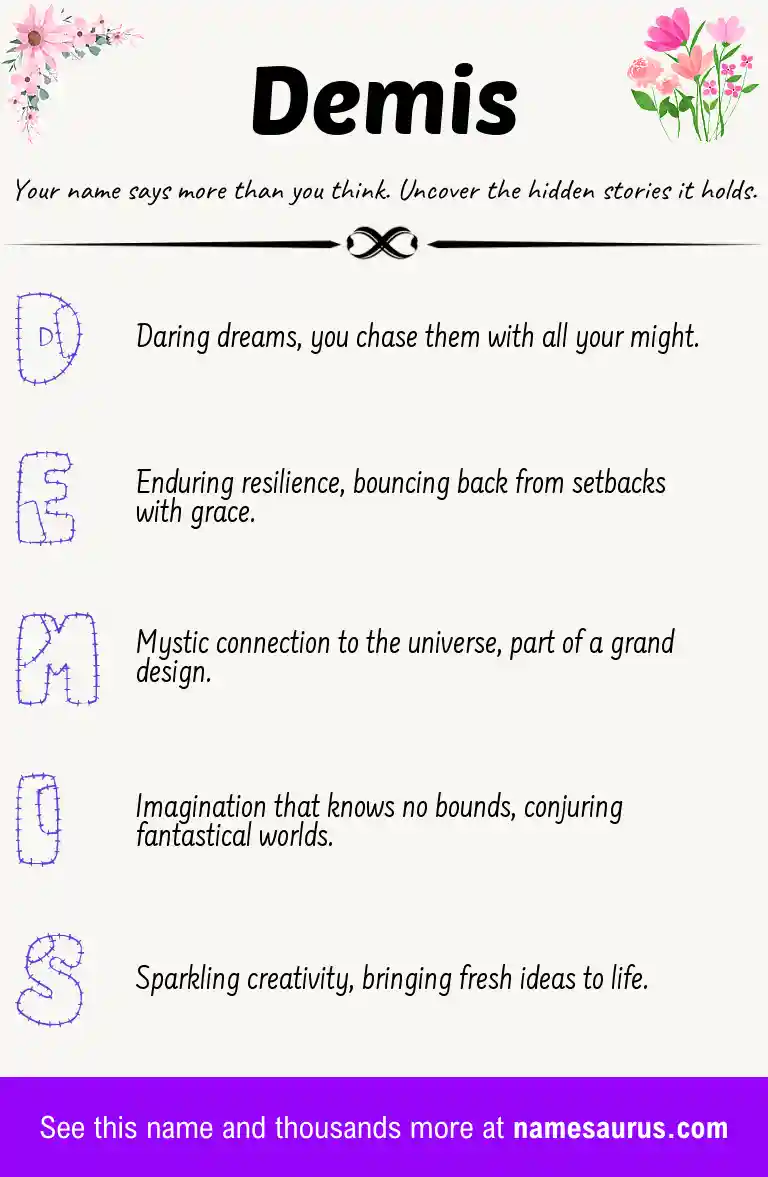 Acrostic poem about Demis.