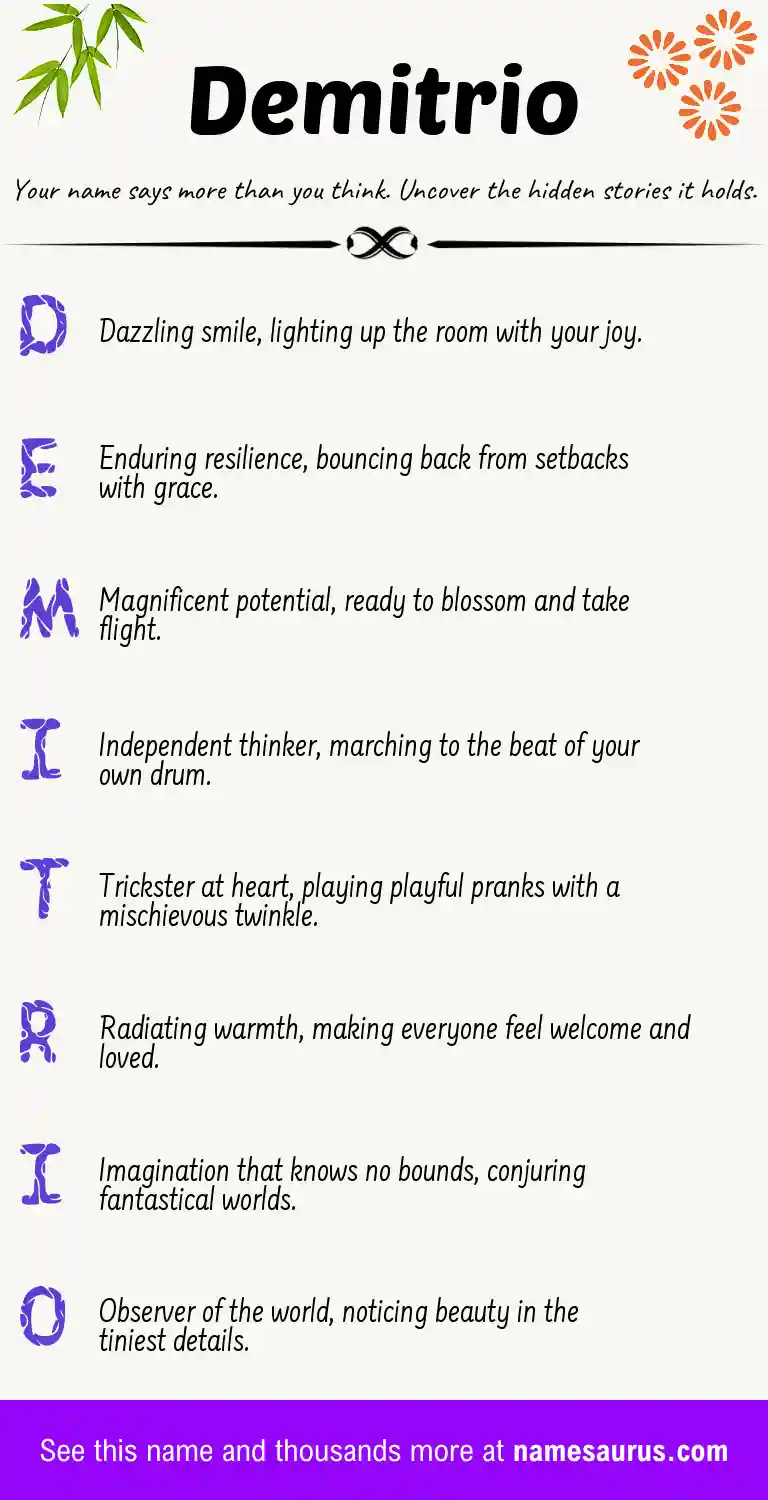 Acrostic poem about Demitrio.