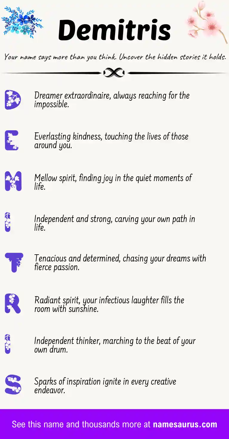 Acrostic poem about Demitris.