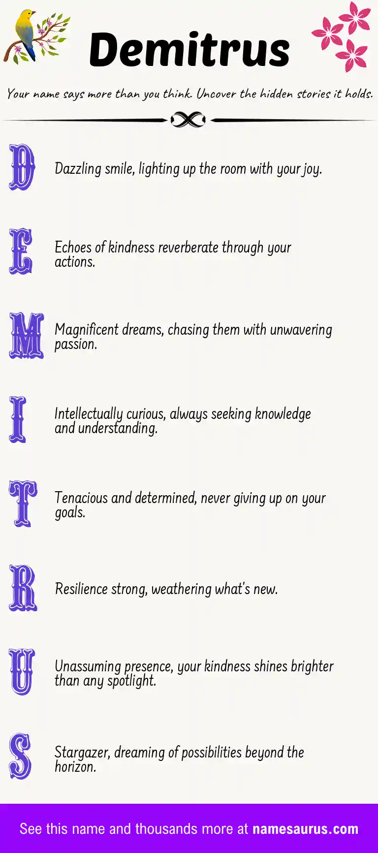 Acrostic poem about Demitrus.