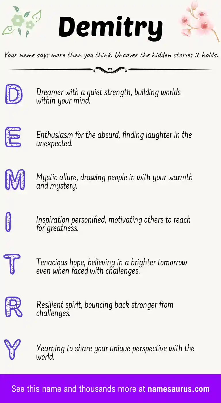 Acrostic poem about Demitry.