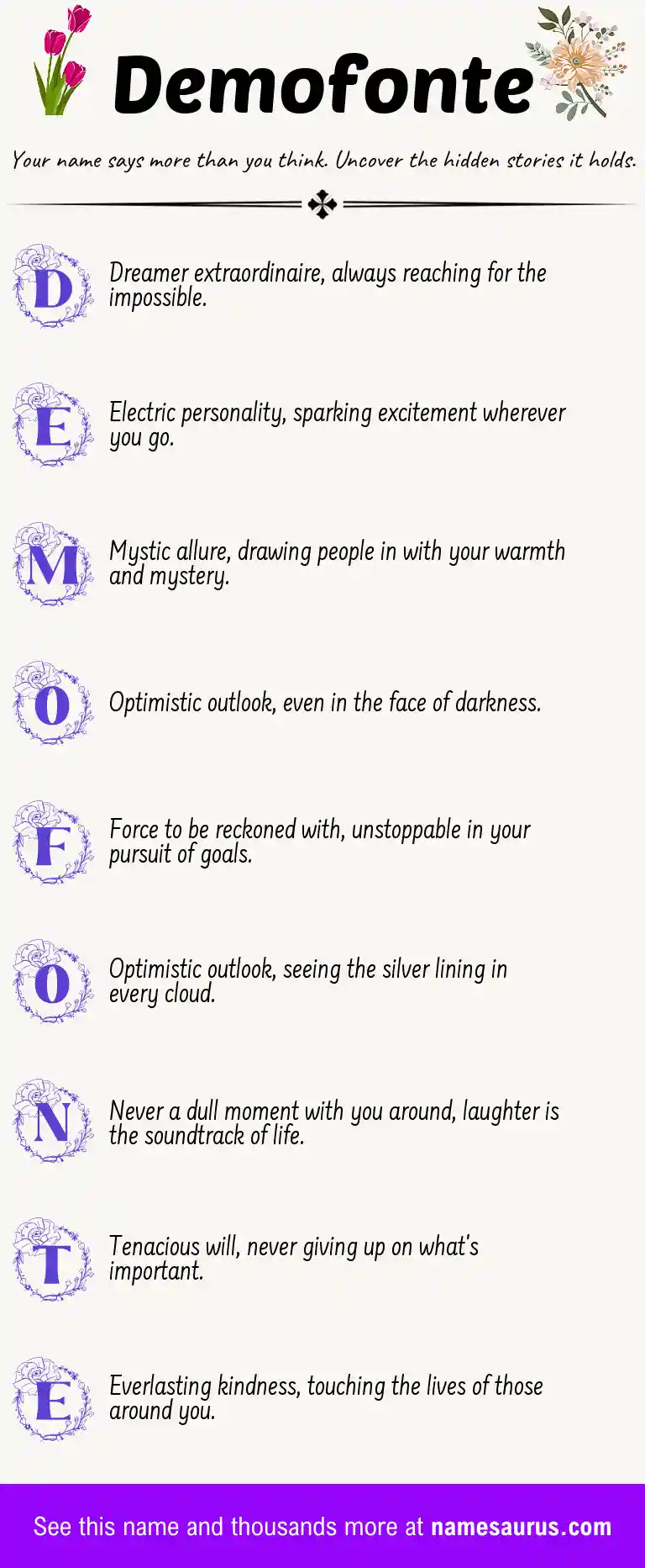 Acrostic poem about Demofonte.
