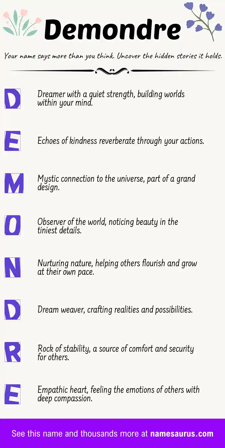 Acrostic poem about Demondre.