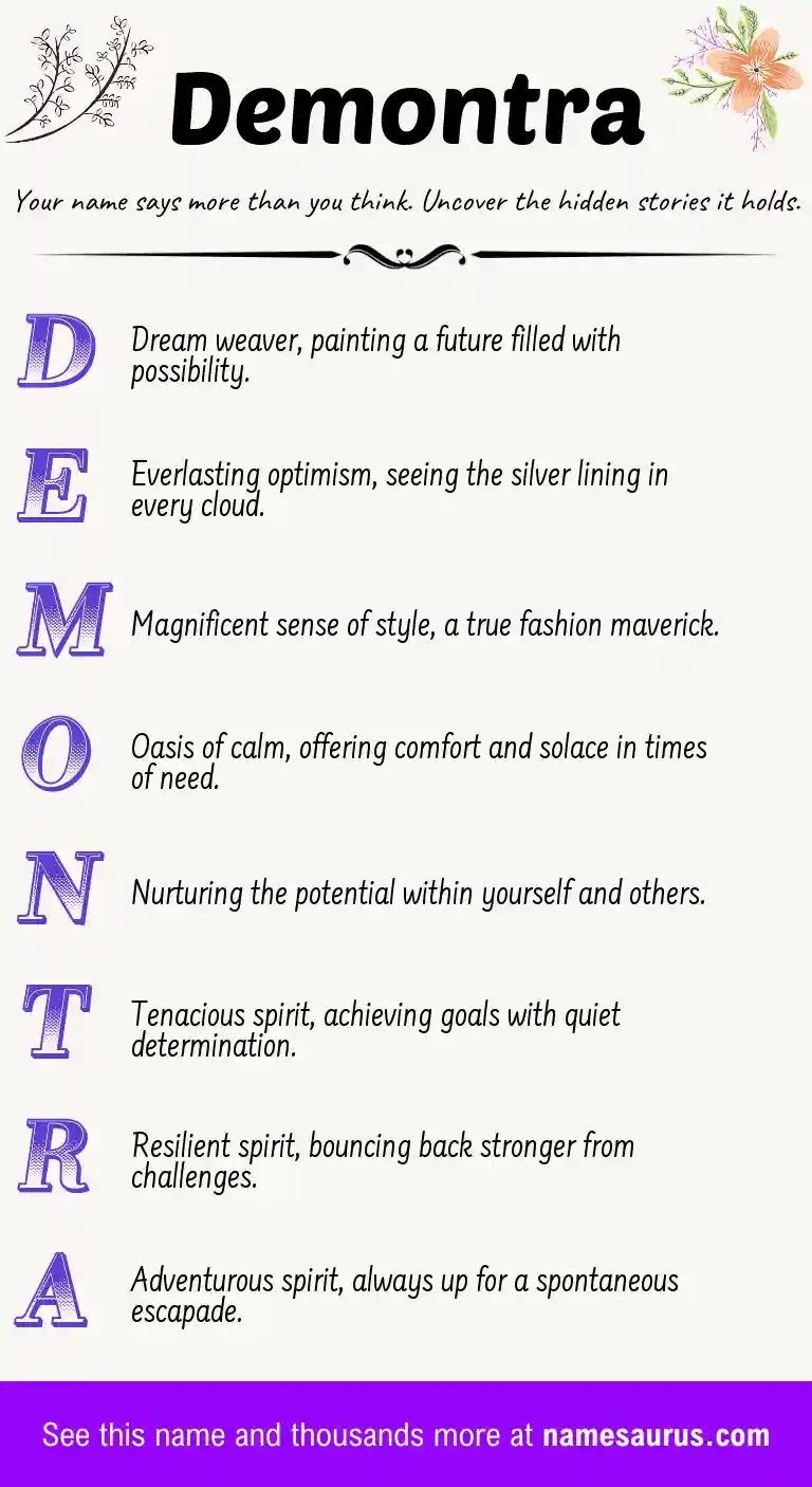 Acrostic poem about Demontra.