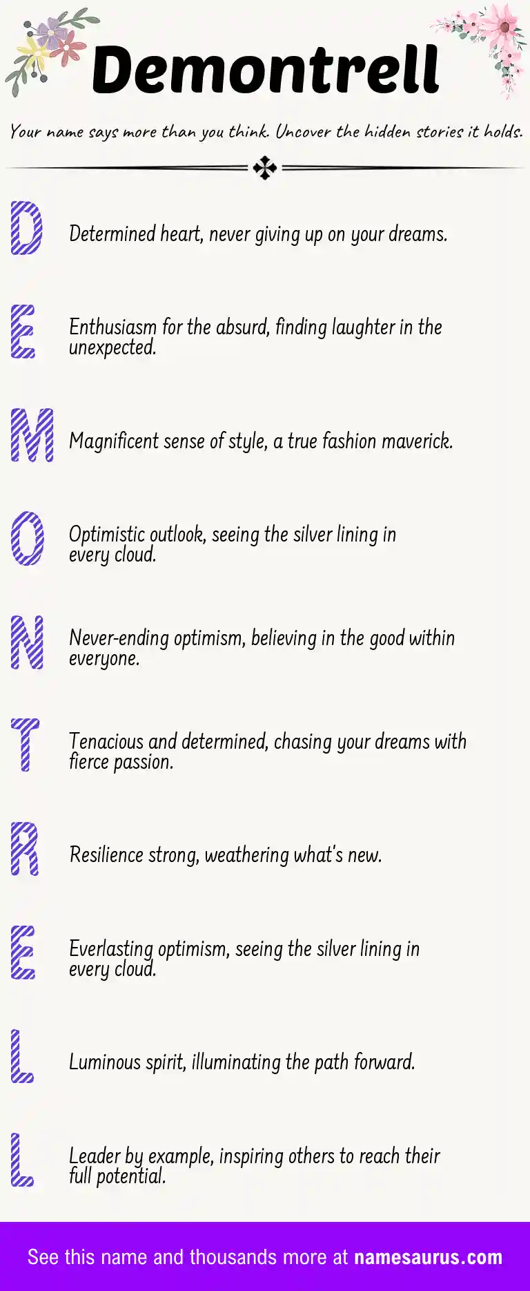 Acrostic poem about Demontrell.