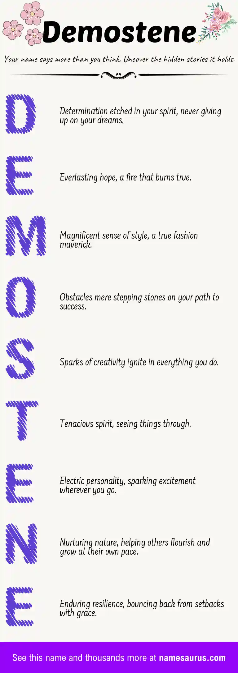 Acrostic poem about Demostene.