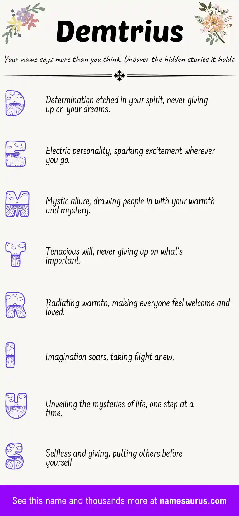 Acrostic poem about Demtrius.
