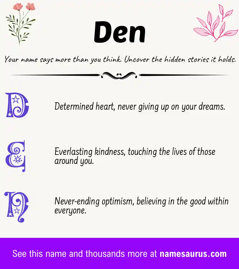 Acrostic poem about Den.