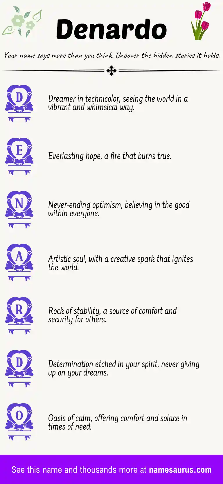 Acrostic poem about Denardo.