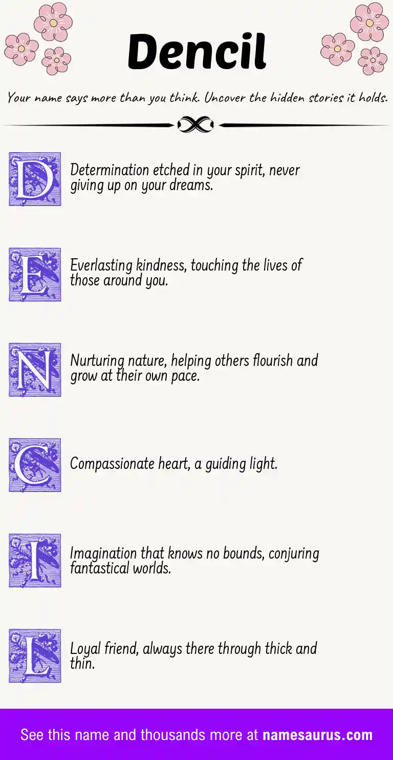 Acrostic poem about Dencil.