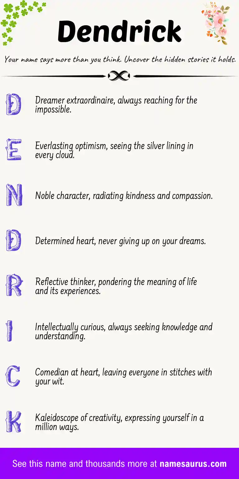 Acrostic poem about Dendrick.