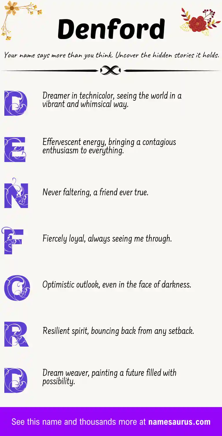 Acrostic poem about Denford.