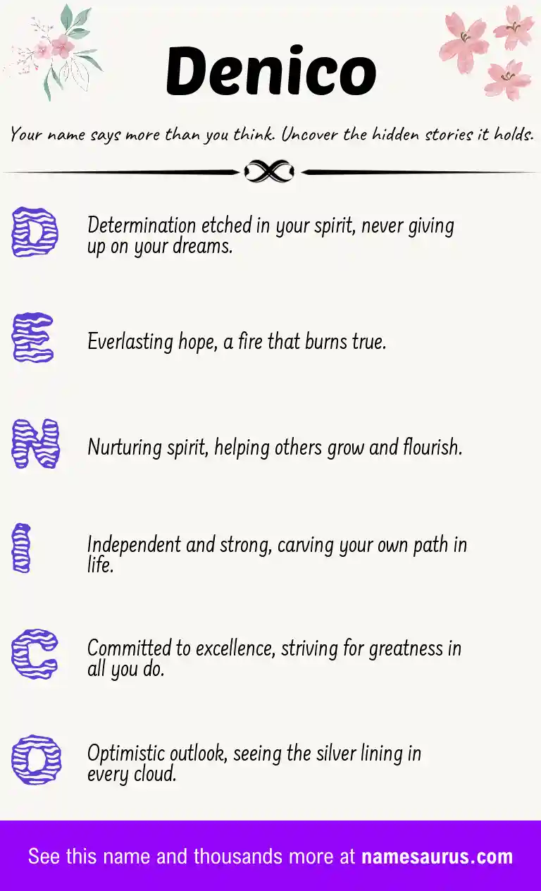 Acrostic poem about Denico.
