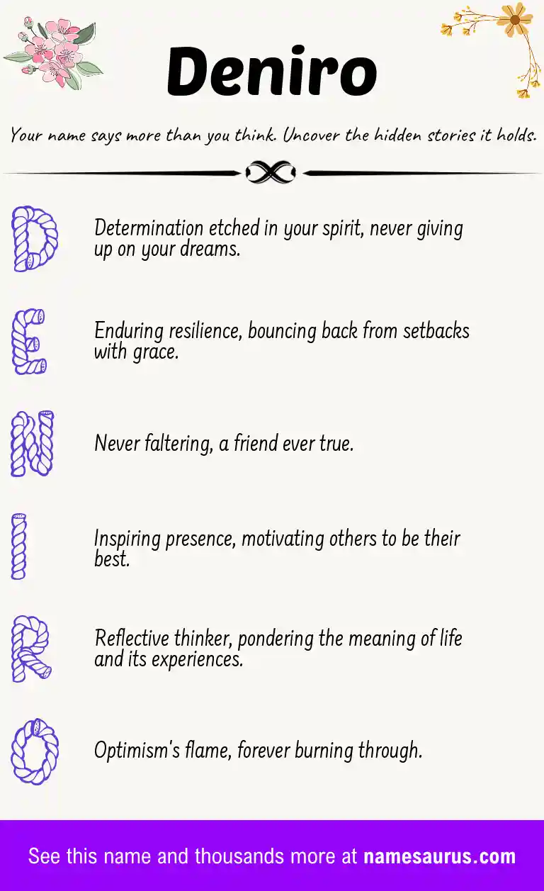 Acrostic poem about Deniro.