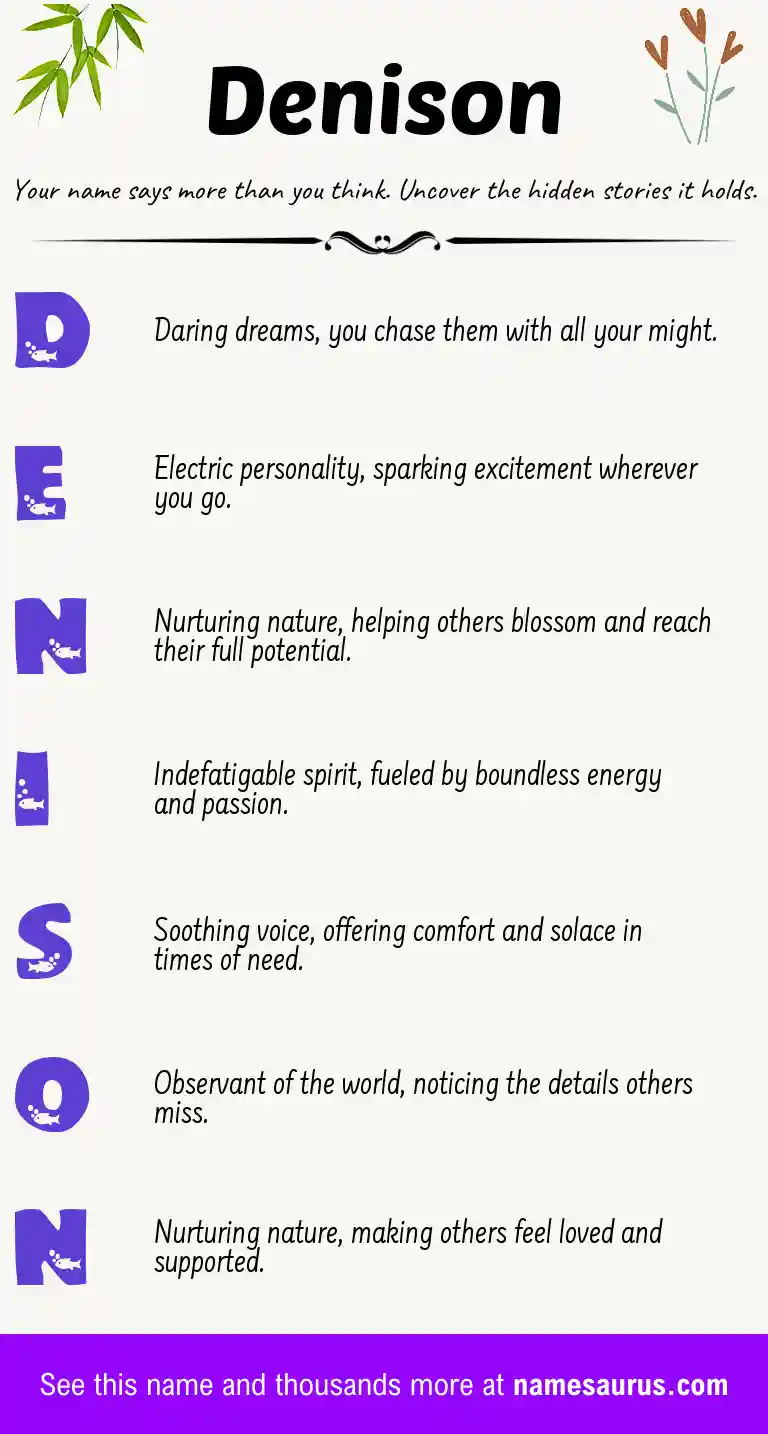 Acrostic poem about Denison.