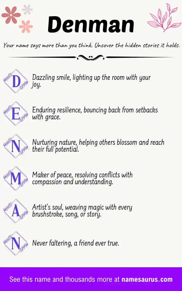 Acrostic poem about Denman.