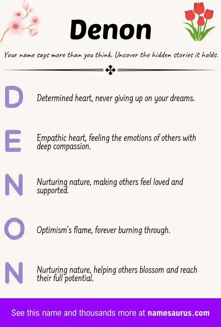 Acrostic poem about Denon.