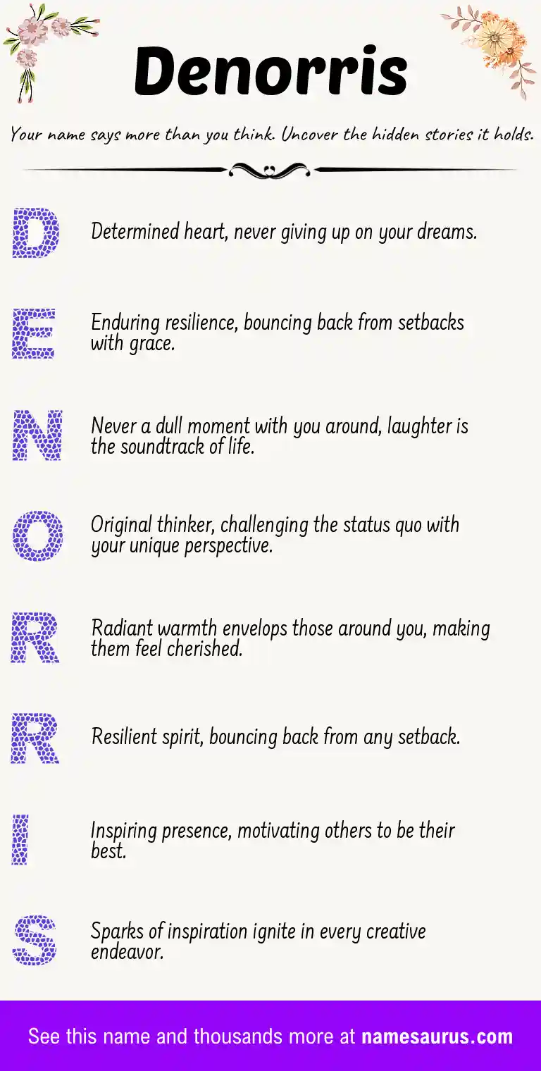 Acrostic poem about Denorris.
