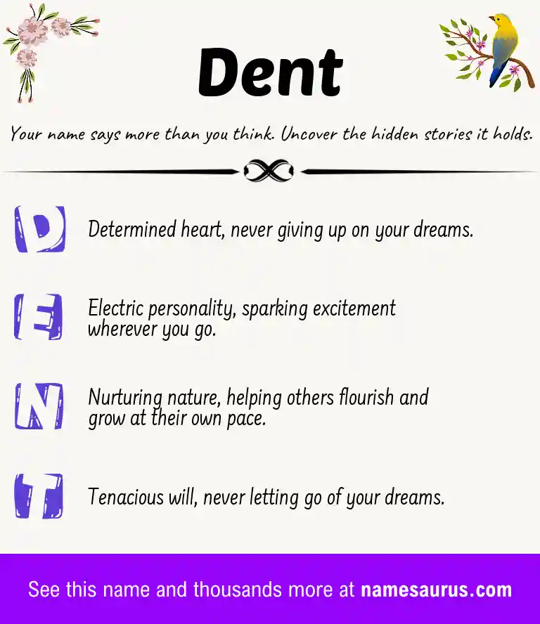 Acrostic poem about Dent.