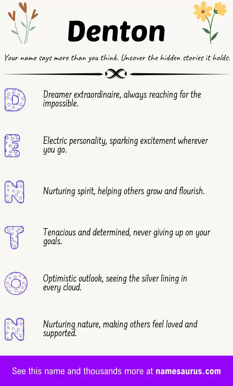 Acrostic poem about Denton.