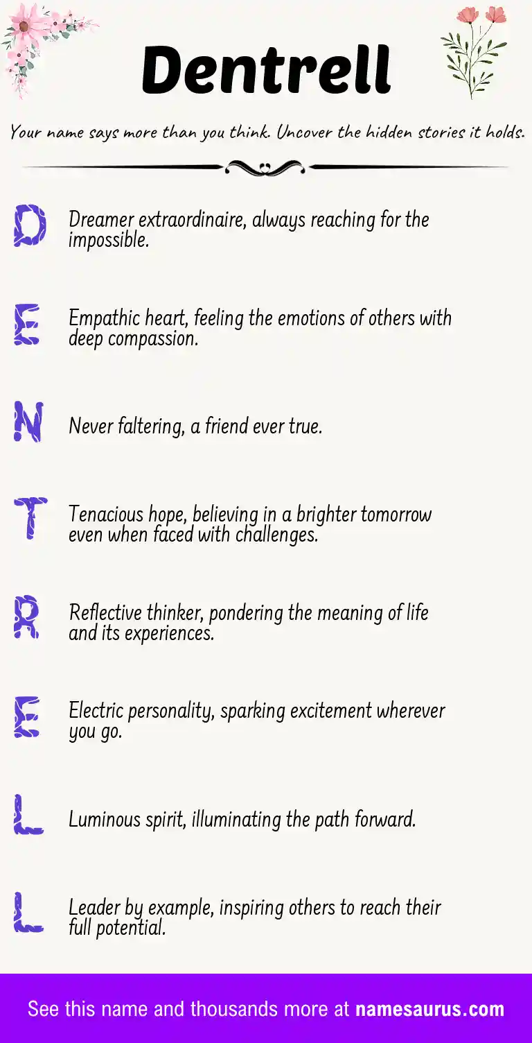 Acrostic poem about Dentrell.