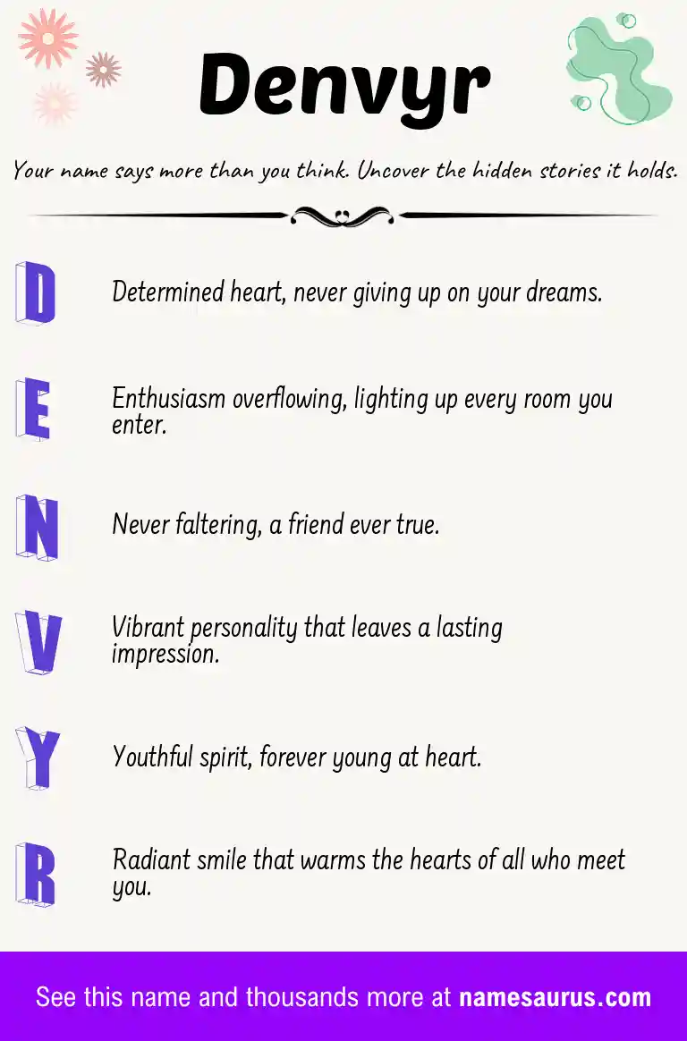 Acrostic poem about Denvyr.