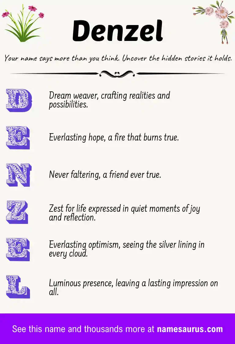 Acrostic poem about Denzel.