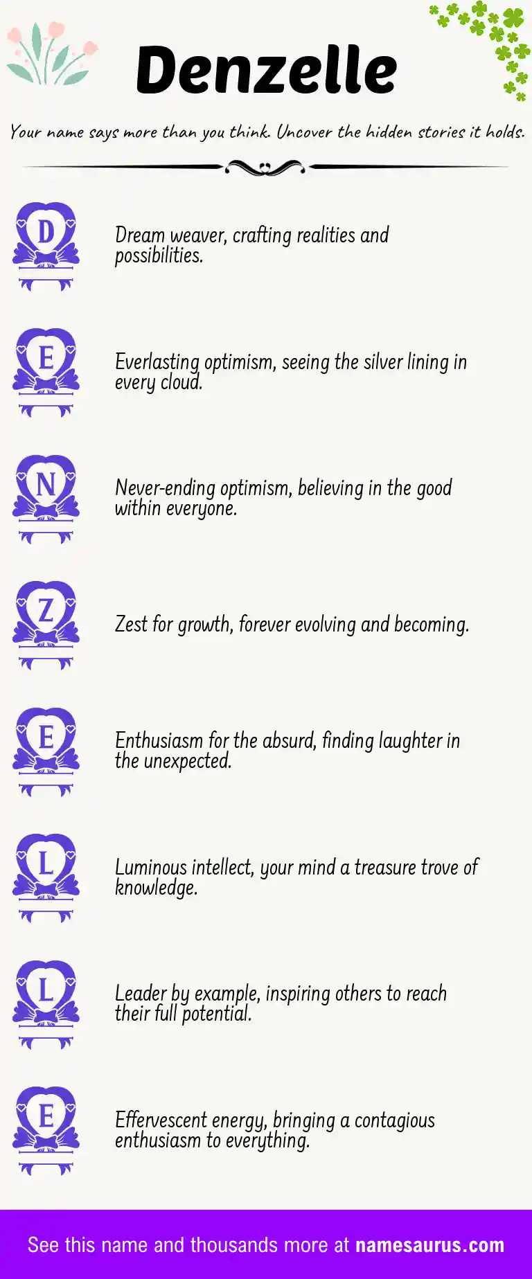 Acrostic poem about Denzelle.