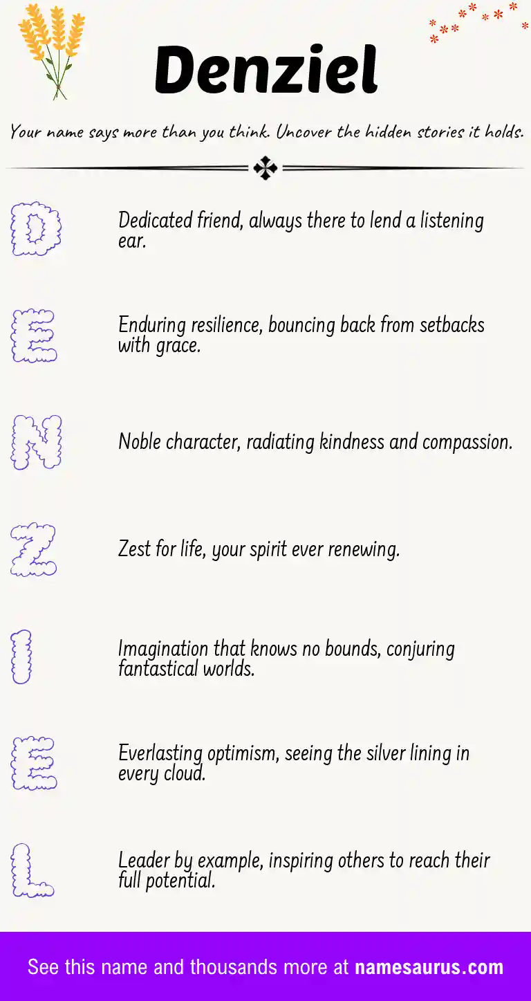 Acrostic poem about Denziel.