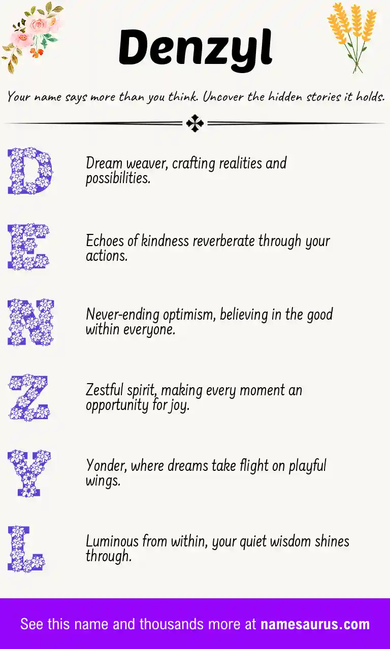 Acrostic poem about Denzyl.