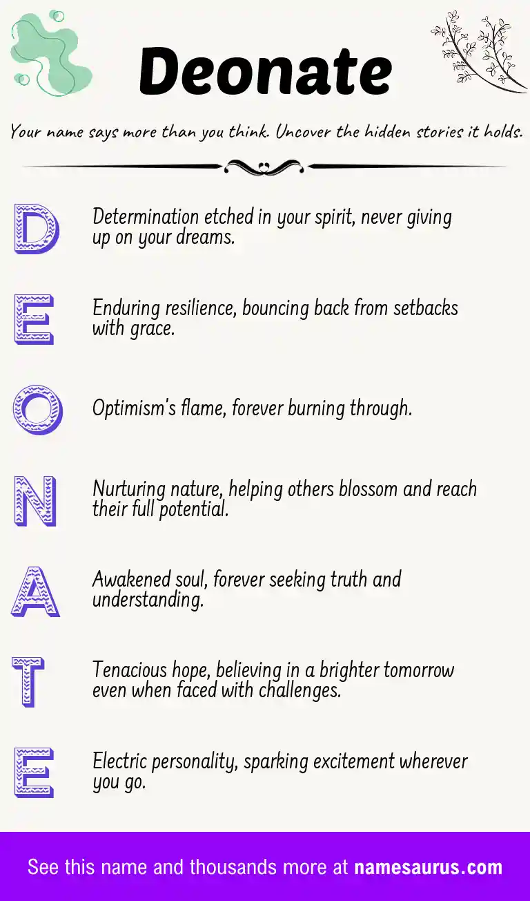 Acrostic poem about Deonate.