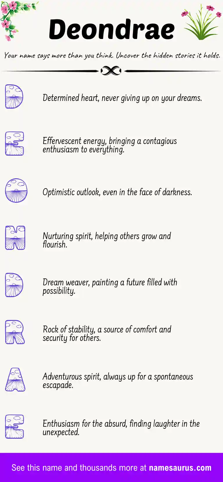Acrostic poem about Deondrae.