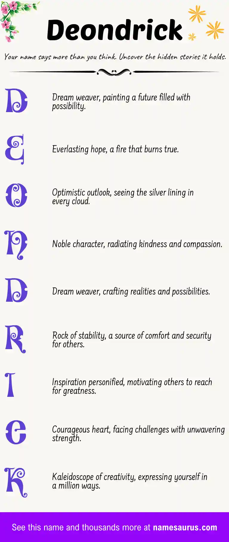 Acrostic poem about Deondrick.