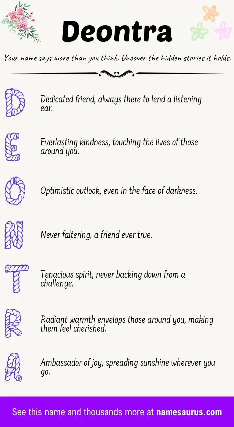 Acrostic poem about Deontra.