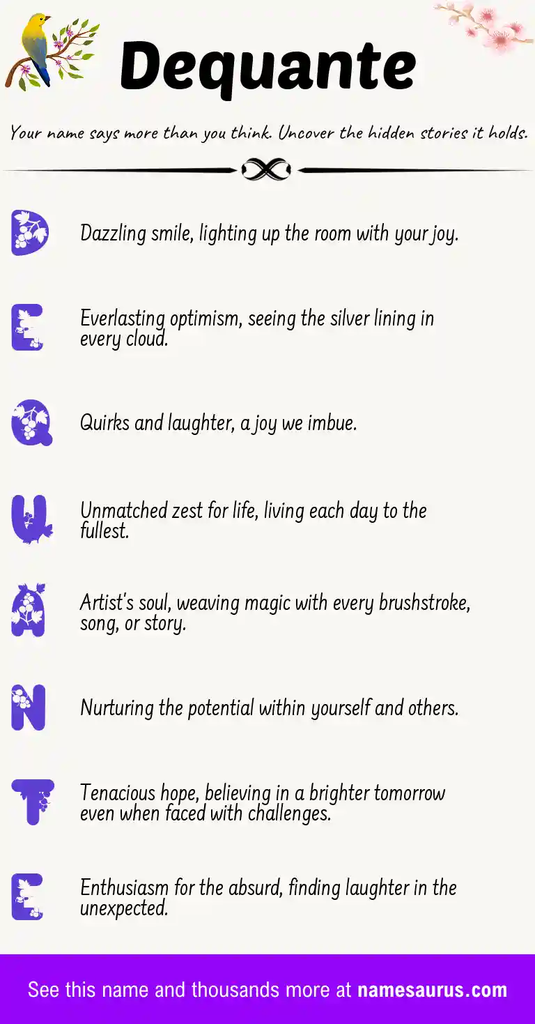 Acrostic poem about Dequante.