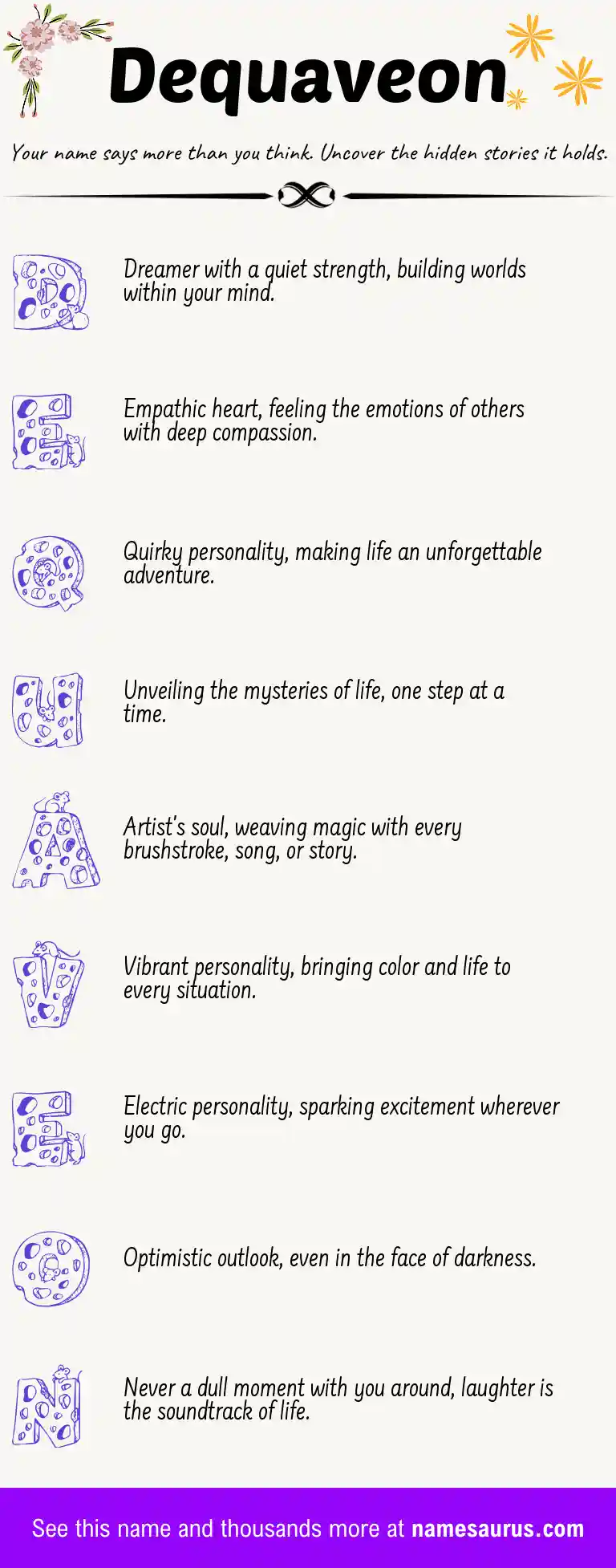 Acrostic poem about Dequaveon.