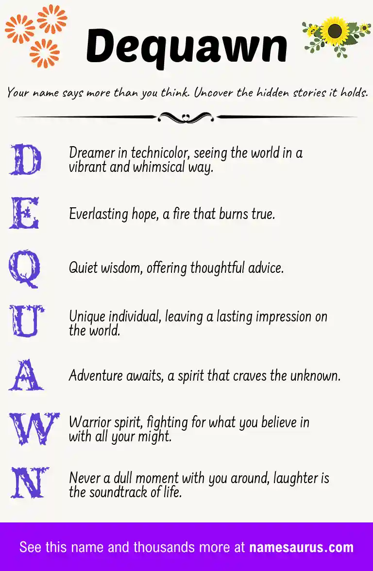 Acrostic poem about Dequawn.