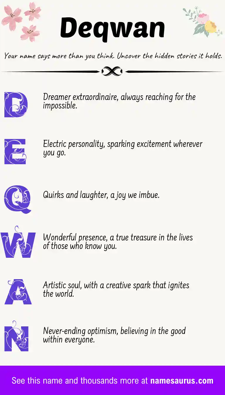 Acrostic poem about Deqwan.