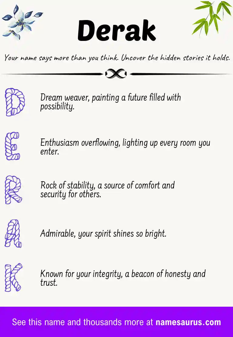 Acrostic poem about Derak.