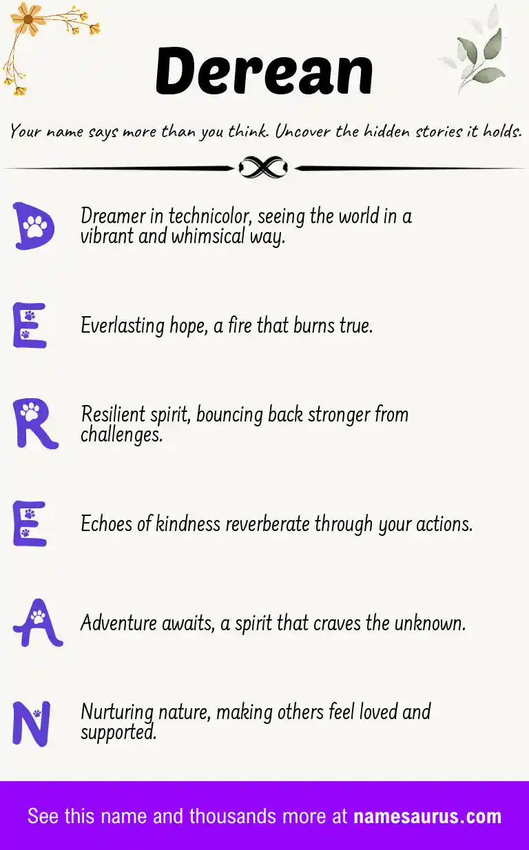 Acrostic poem about Derean.