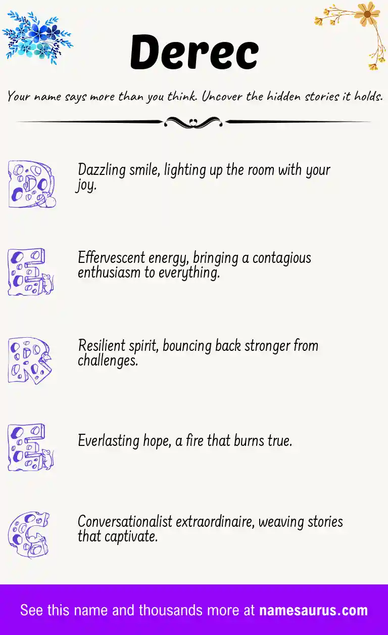 Acrostic poem about Derec.