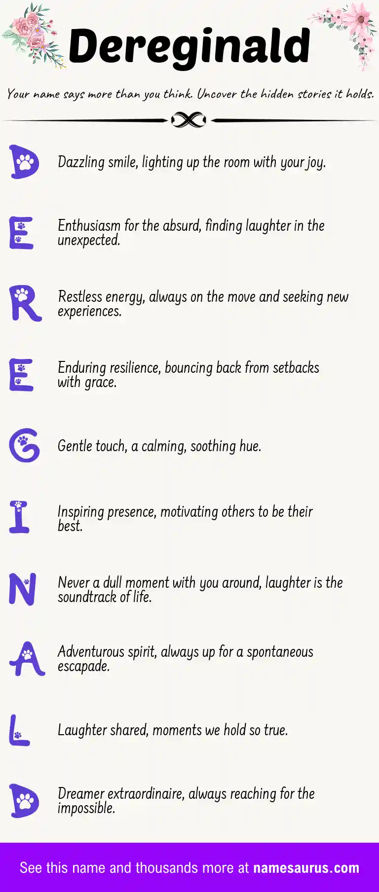 Acrostic poem about Dereginald.