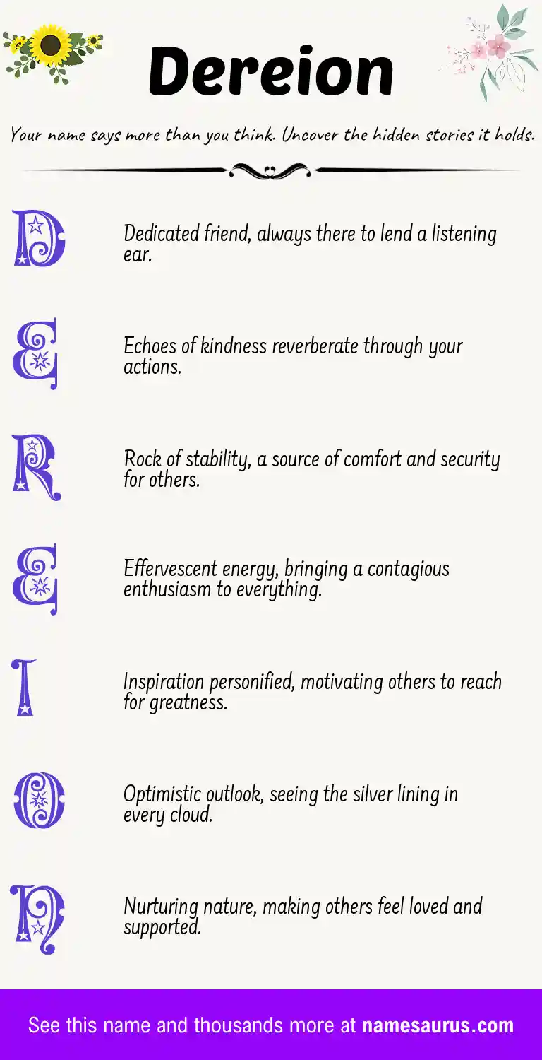 Acrostic poem about Dereion.
