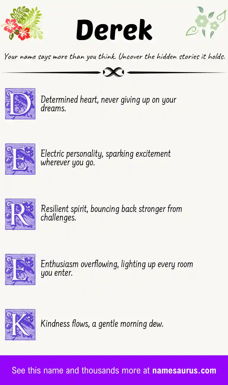 Acrostic poem about Derek.