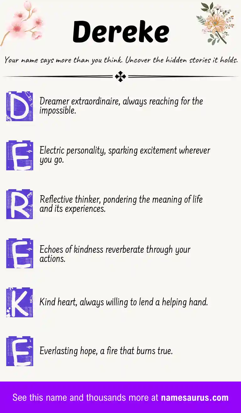 Acrostic poem about Dereke.